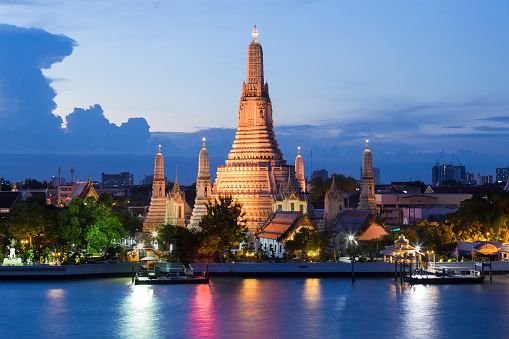 5 Days Tour Package To Dubai 5 Days & 4 Nights